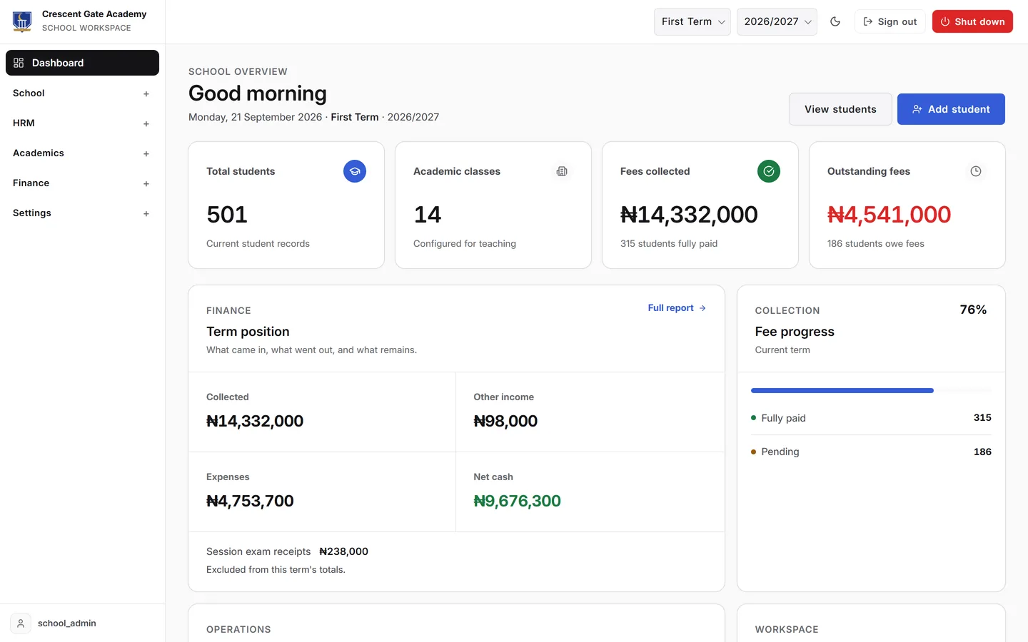 Asyyl SMS dashboard